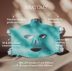 HigherDOSE Red Light Face Mask